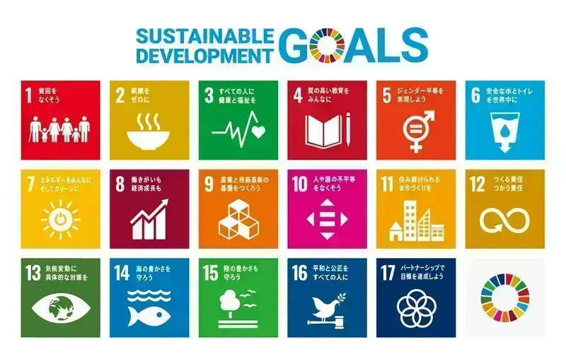 SDGs　ゴール