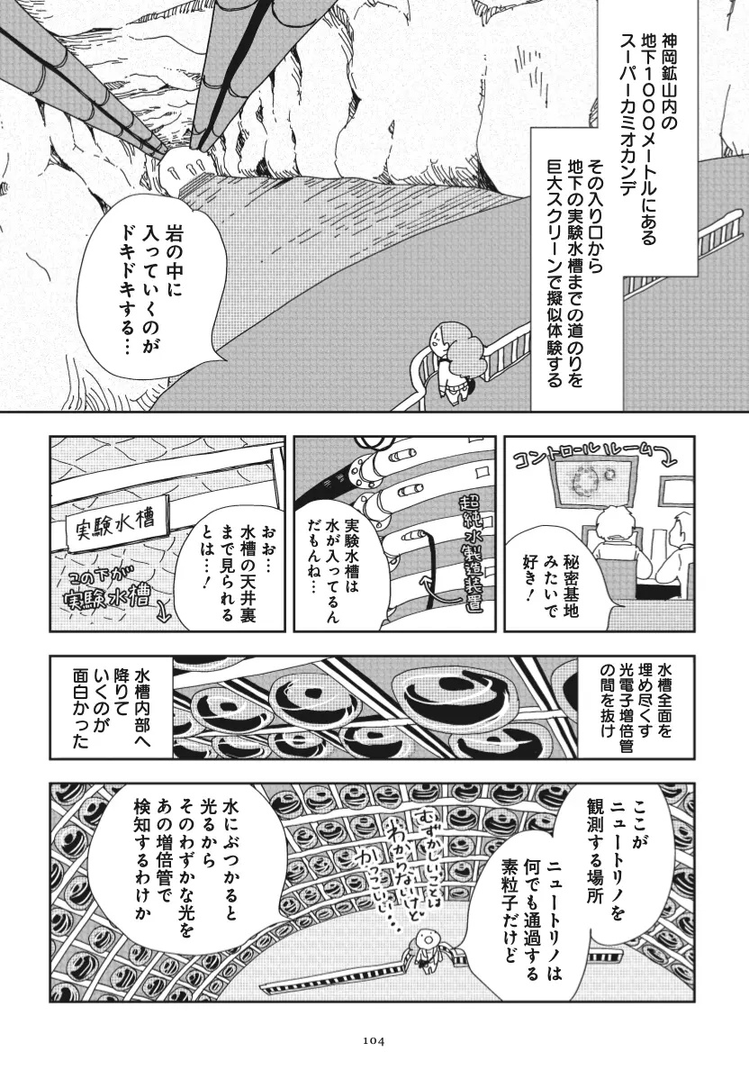 ひだ宇宙科学館　カミオカラボ　漫画