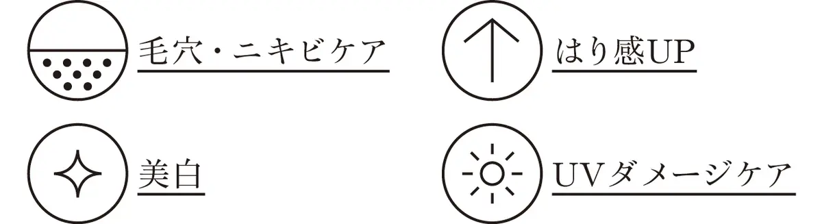 【ビタミンCの効果】⽑⽳・ニキビケア　はり感UP　美⽩　UVダメージケア