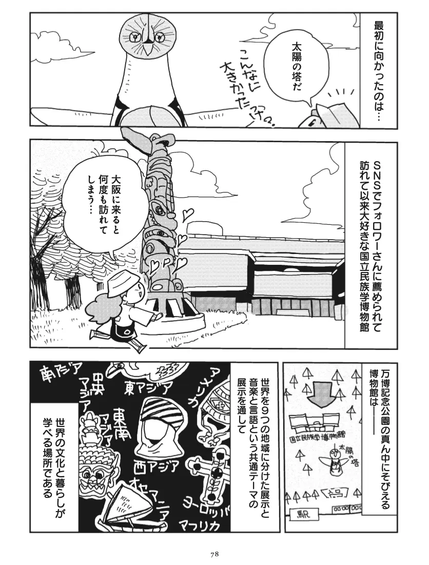 国立民族学博物館の漫画
