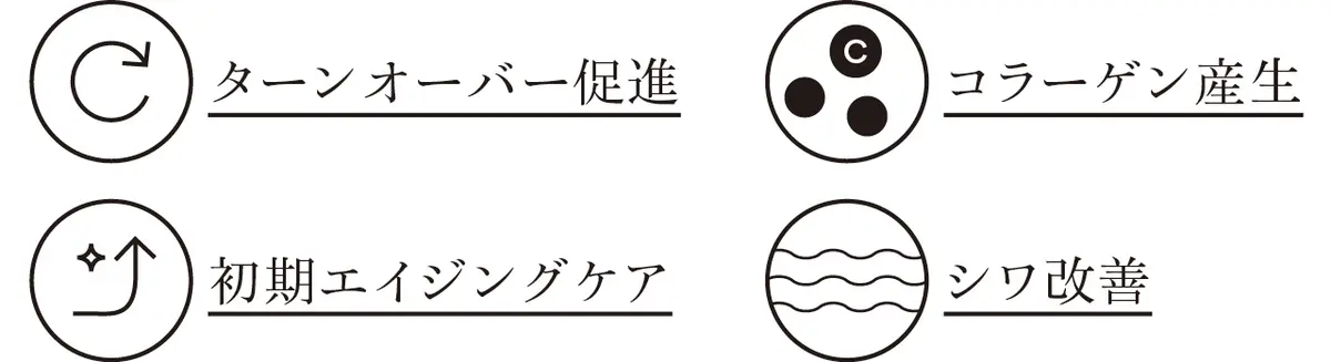 【レチノールの効果】ターンオーバー促進　コラーゲン産生　初期エイジングケア　シワ改善