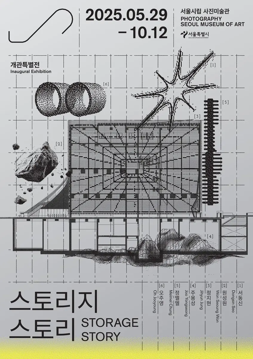 ソウル市立写真美術館