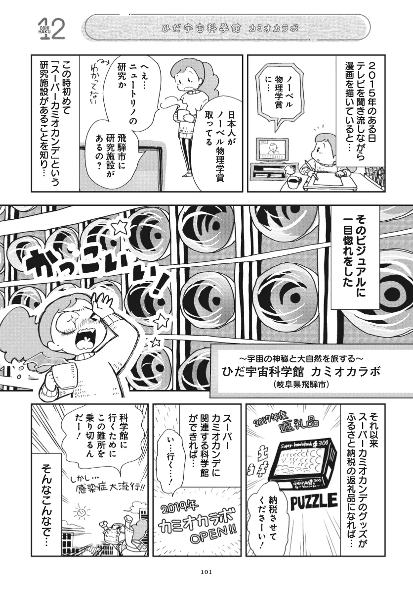 ひだ宇宙科学館　カミオカラボ　漫画
