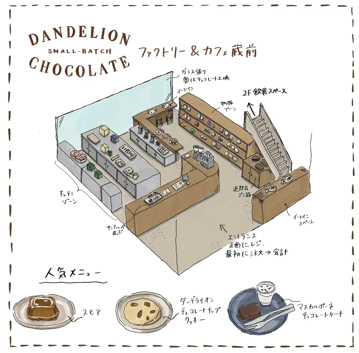 【蔵前カフェ/東京】ダンデライオンカフェの画像_1