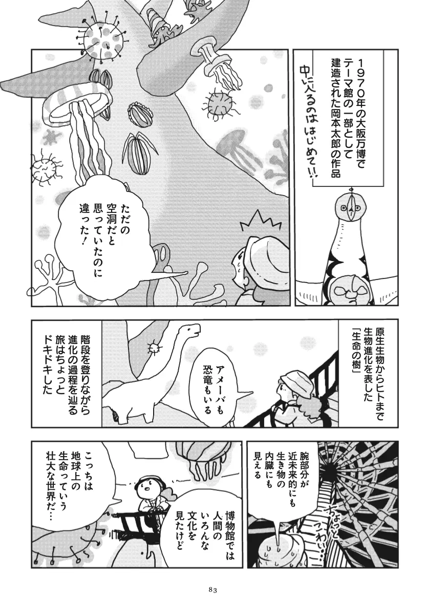 国立民族学博物館の漫画