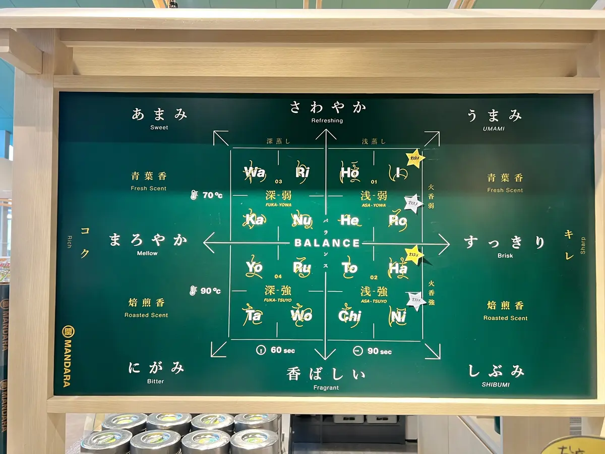 【島田・静岡】体験型フードパーク！16種の画像_2