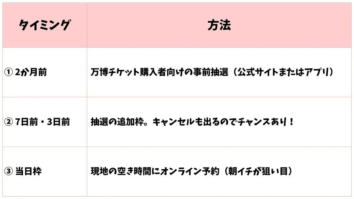 【2025大阪万博】ガンダム知らない私がの画像_3