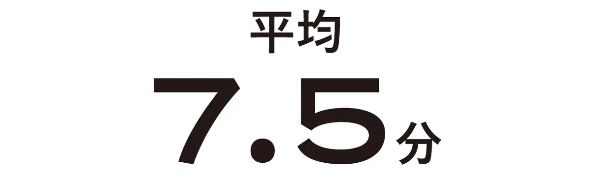 平均7.5分