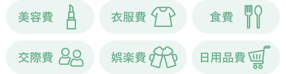 美容費 衣服費 食費 交際費 娯楽費 日用品費