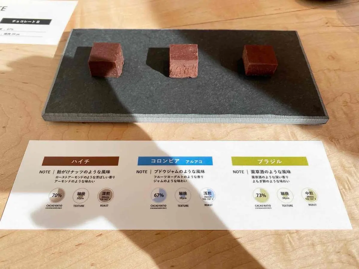 【麻布台ヒルズ】チョコレート専門店で“カの画像_10