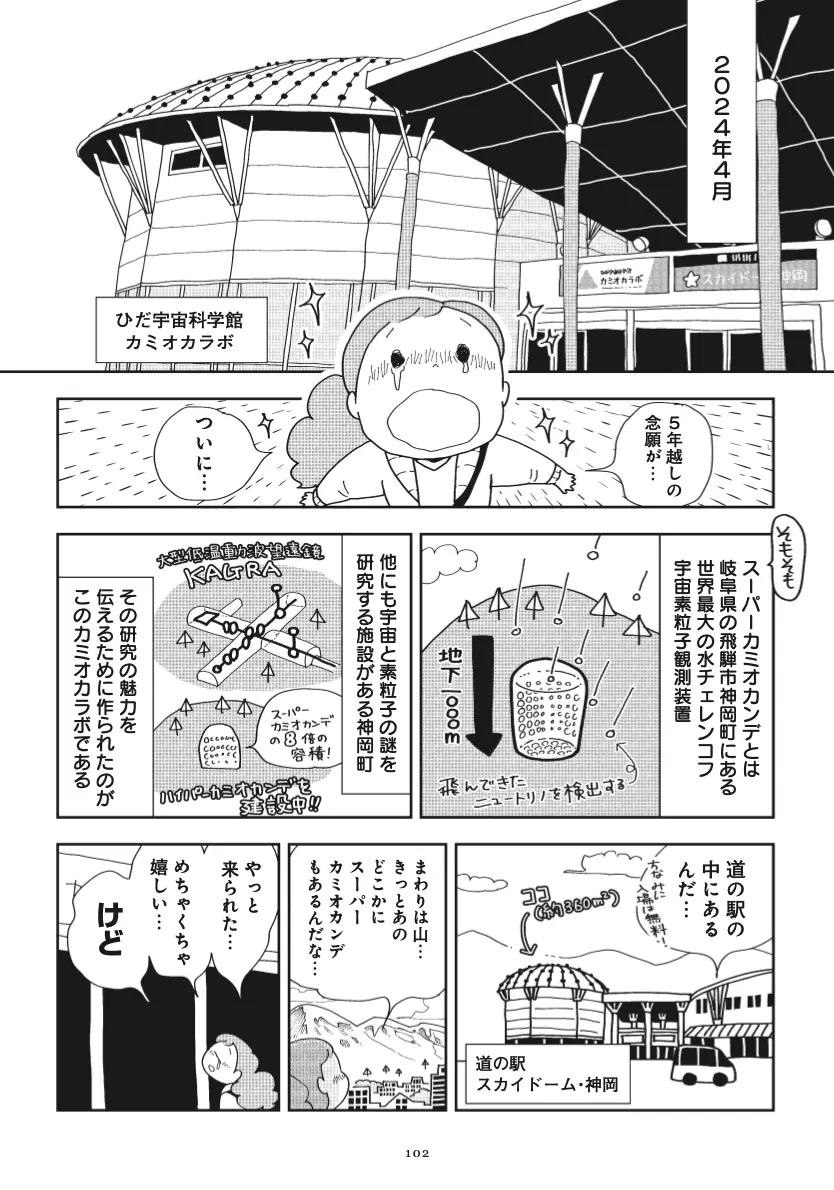 ひだ宇宙科学館　カミオカラボ　漫画