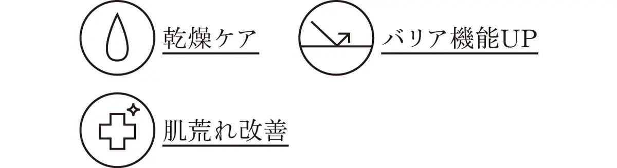 【セラミドの効果】乾燥ケア　バリア機能UP　肌荒れ改善