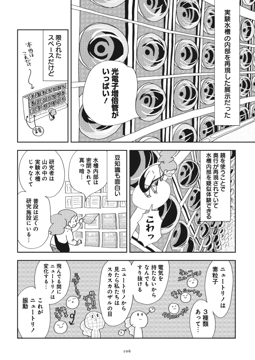 ひだ宇宙科学館　カミオカラボ　漫画