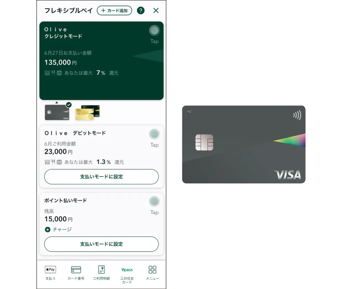 三井住友銀行「olive」のアプリ画面とキャッシュカード