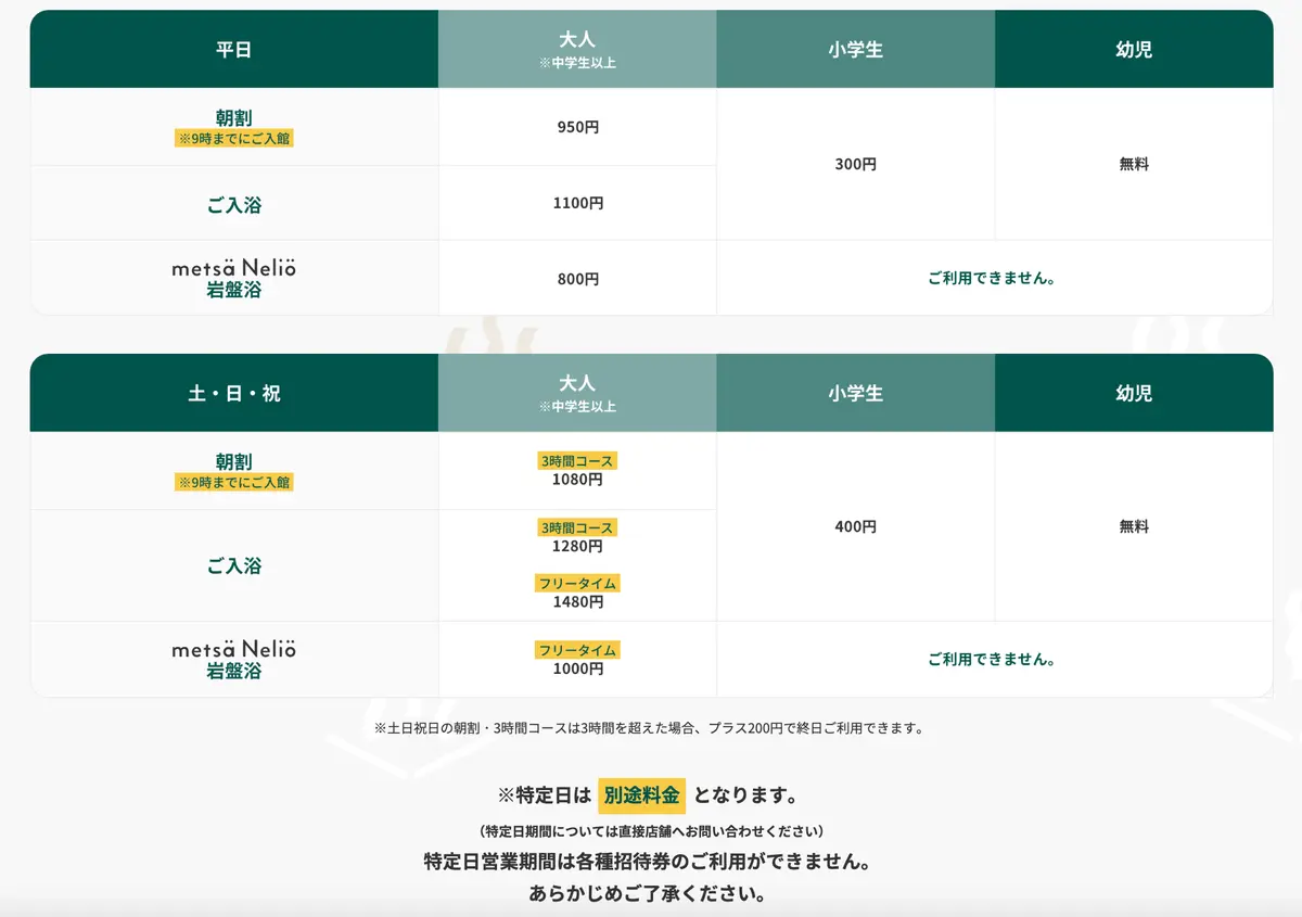 【関東お出かけスポット】雨の日おすすめ の画像_3