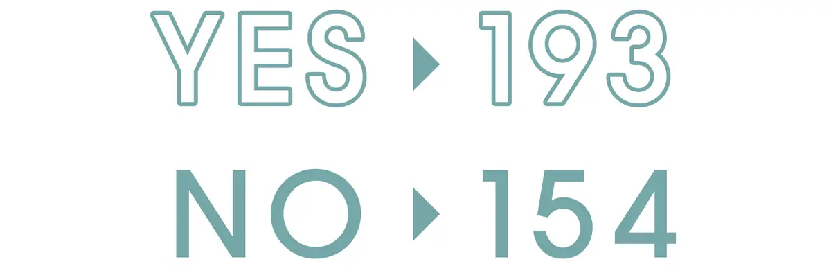 YES 193　NO 154