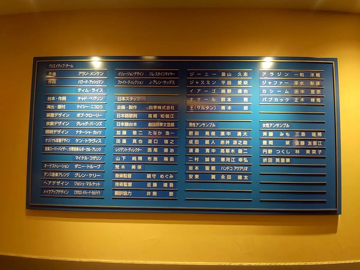 観劇日のキャスト表