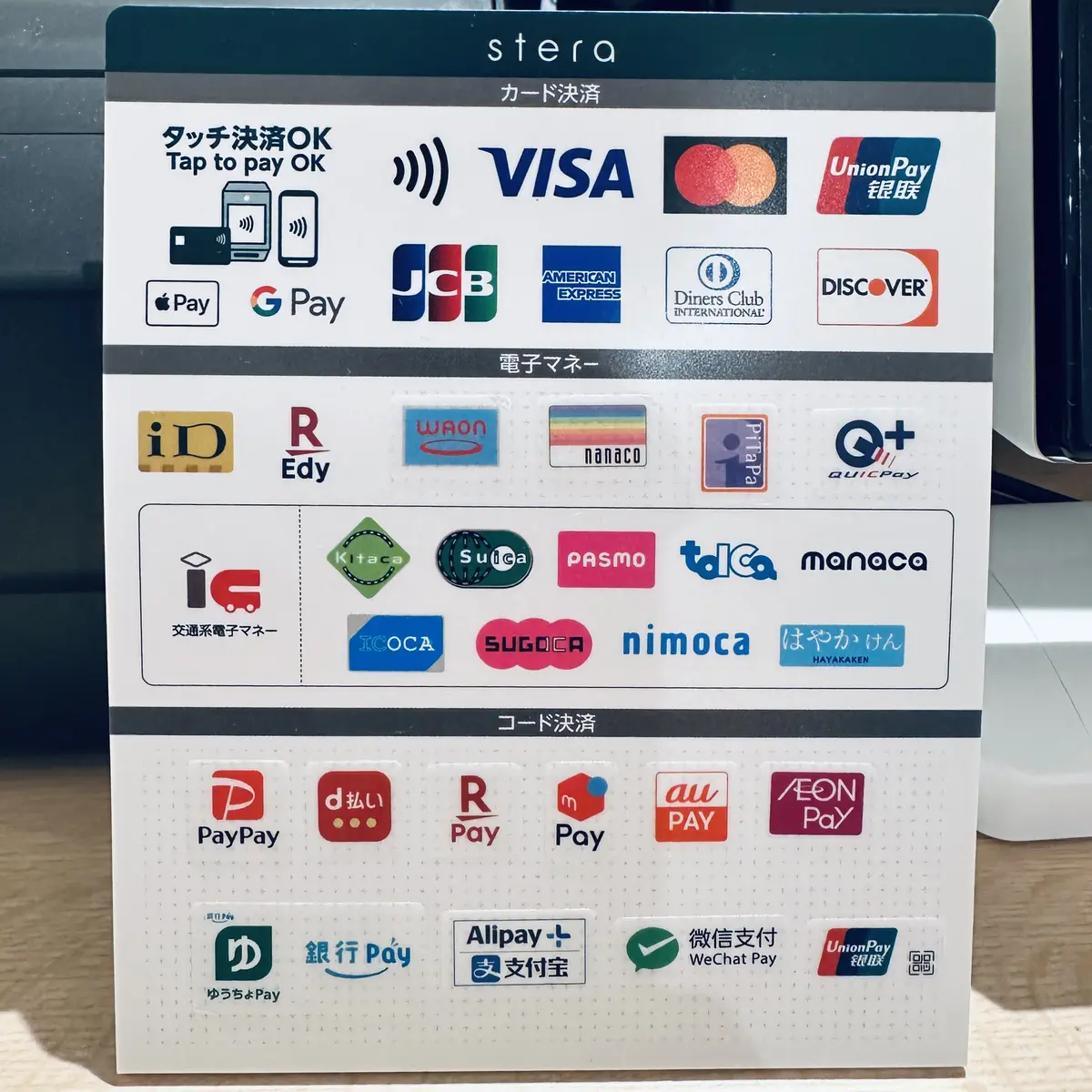 大阪•関西万博2025会場内で使用可能なカード決済・電子マネー・コード決済方法一覧