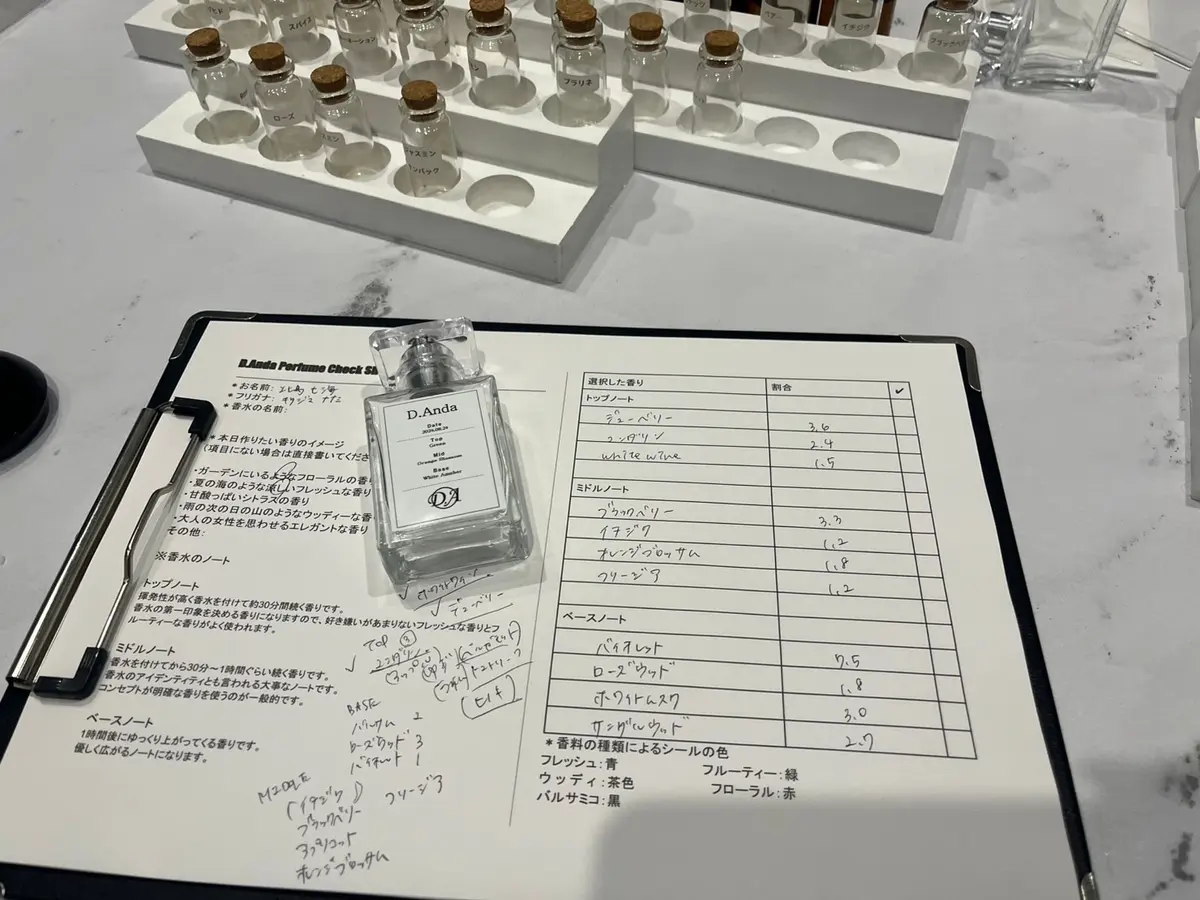 「世界に1つだけ」の香りに出会う♡浅草「の画像_7