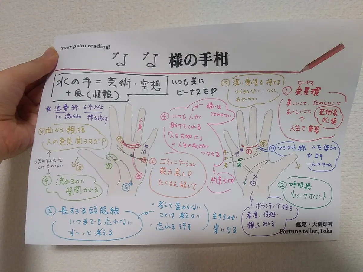 【横浜中華街】宝占館で手相体験✋✨の画像_2