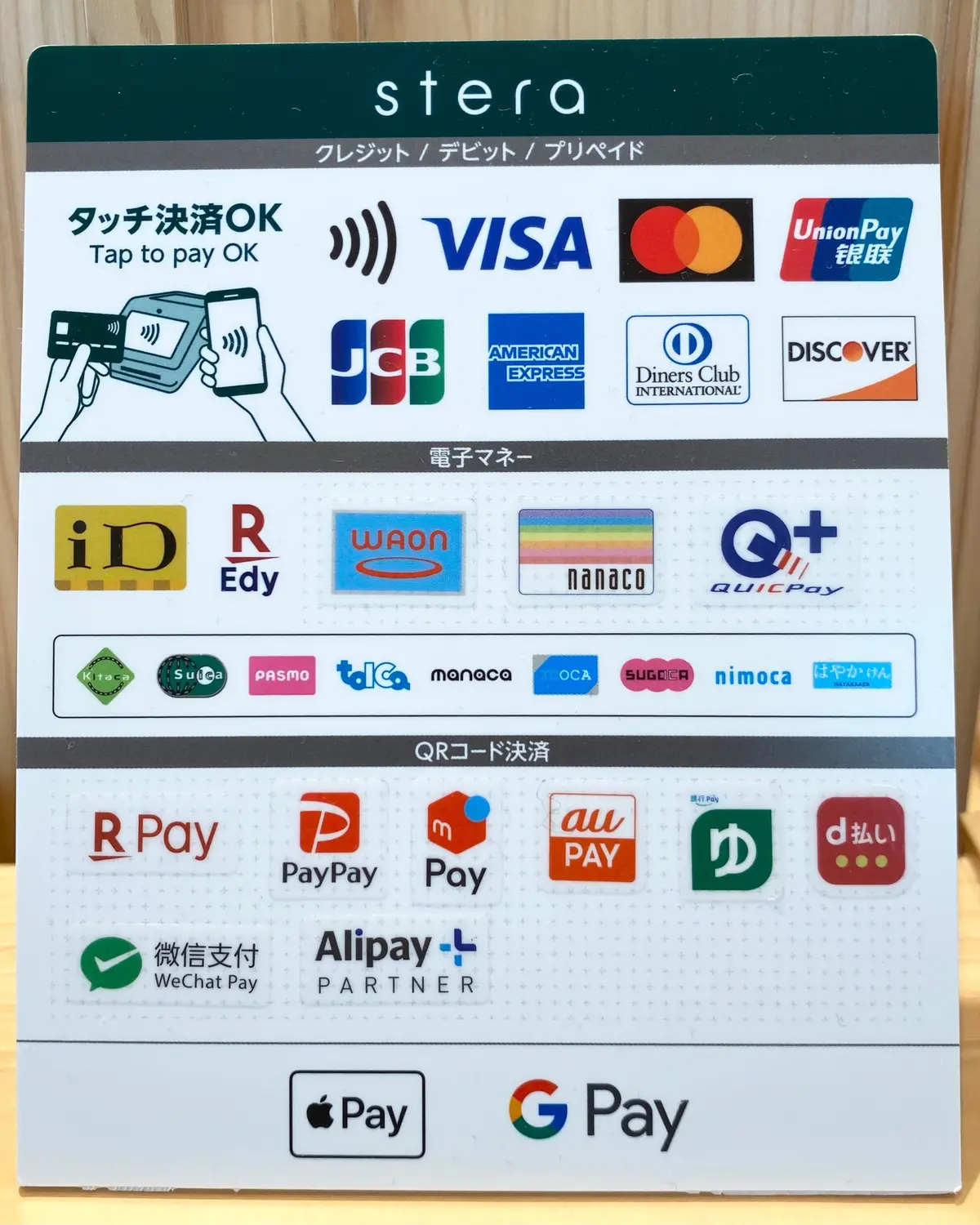 『ジブリパーク』内で使えるクレジットカードや電子マネー決済方法