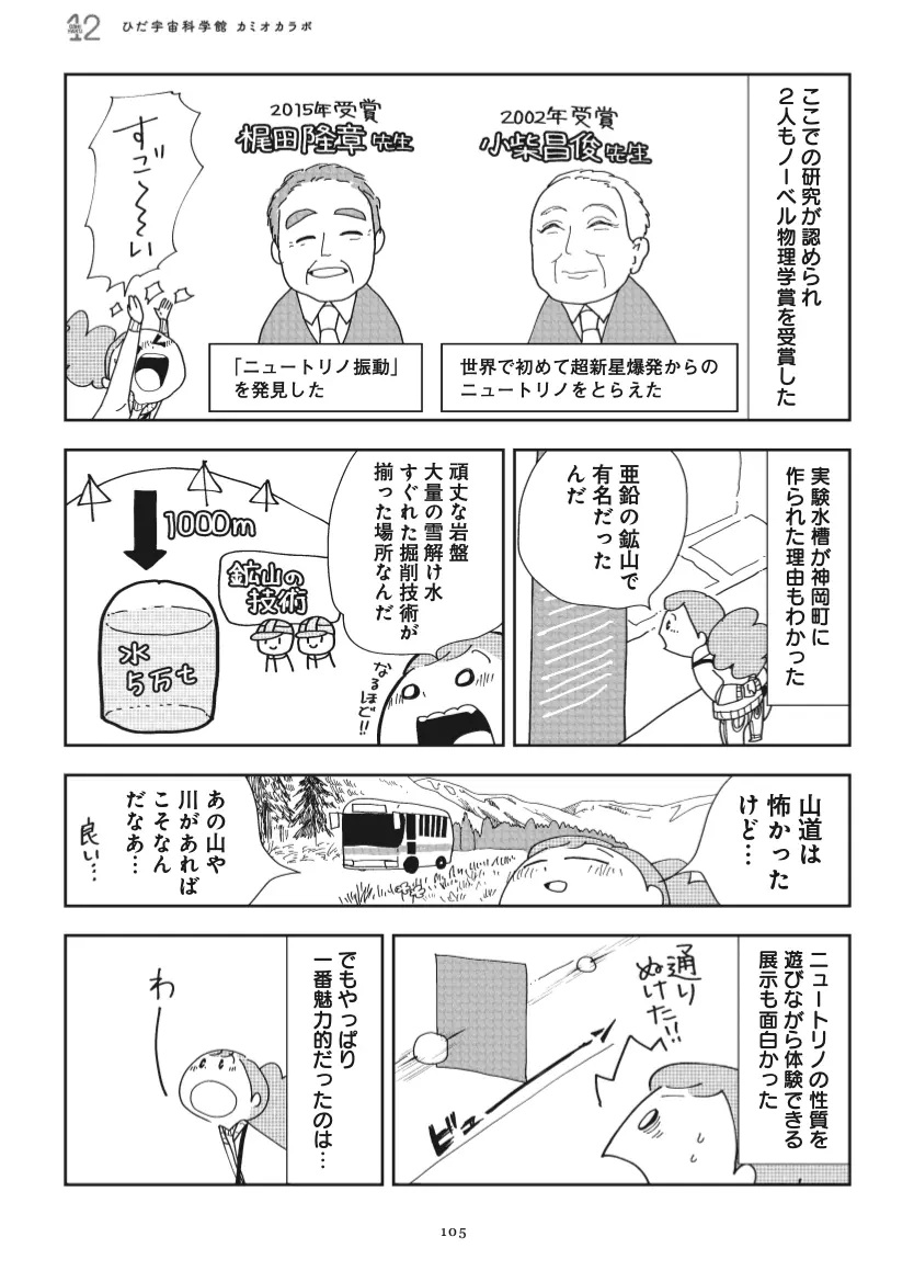ひだ宇宙科学館　カミオカラボ　漫画