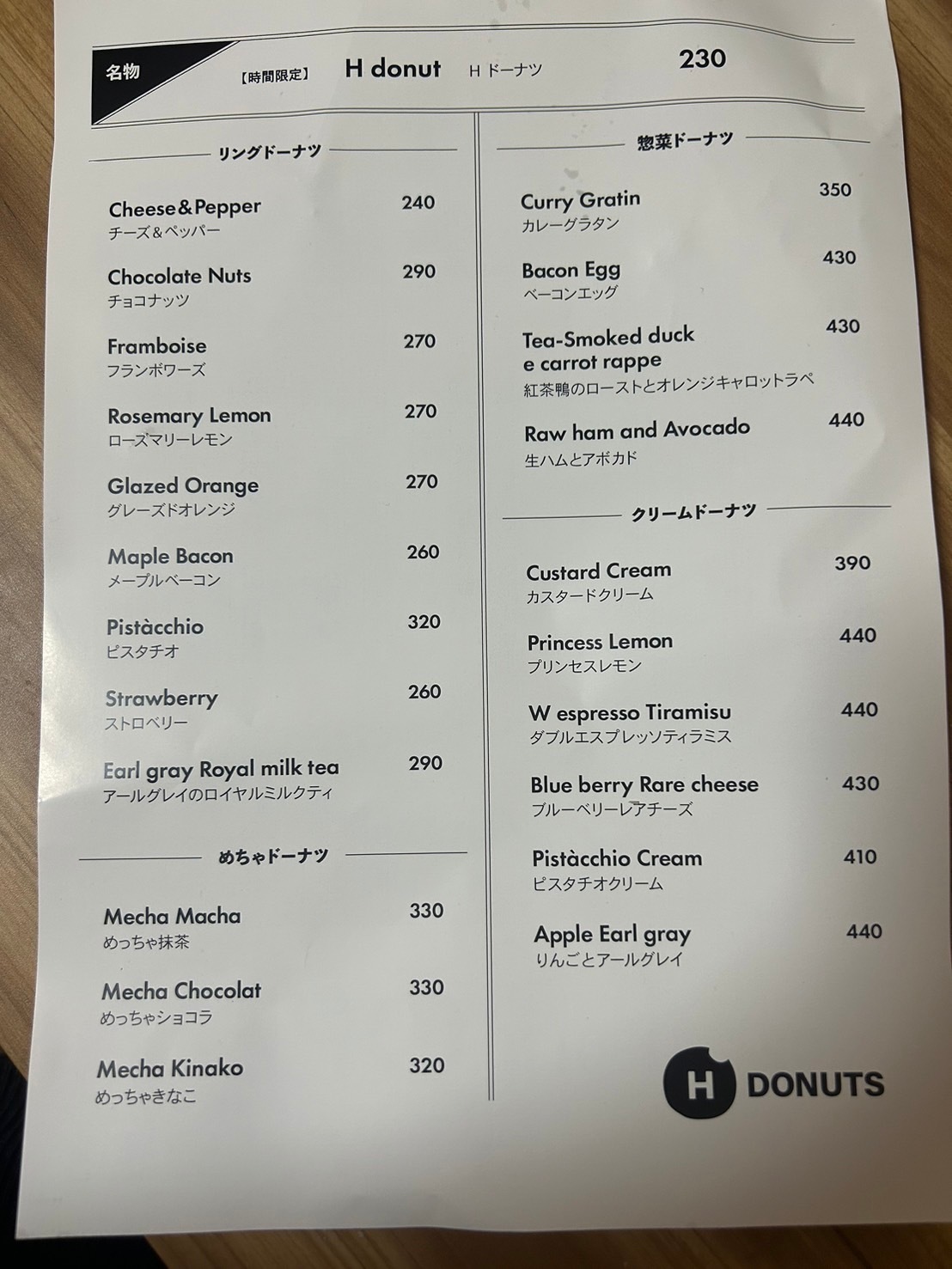 クリックでトリミング