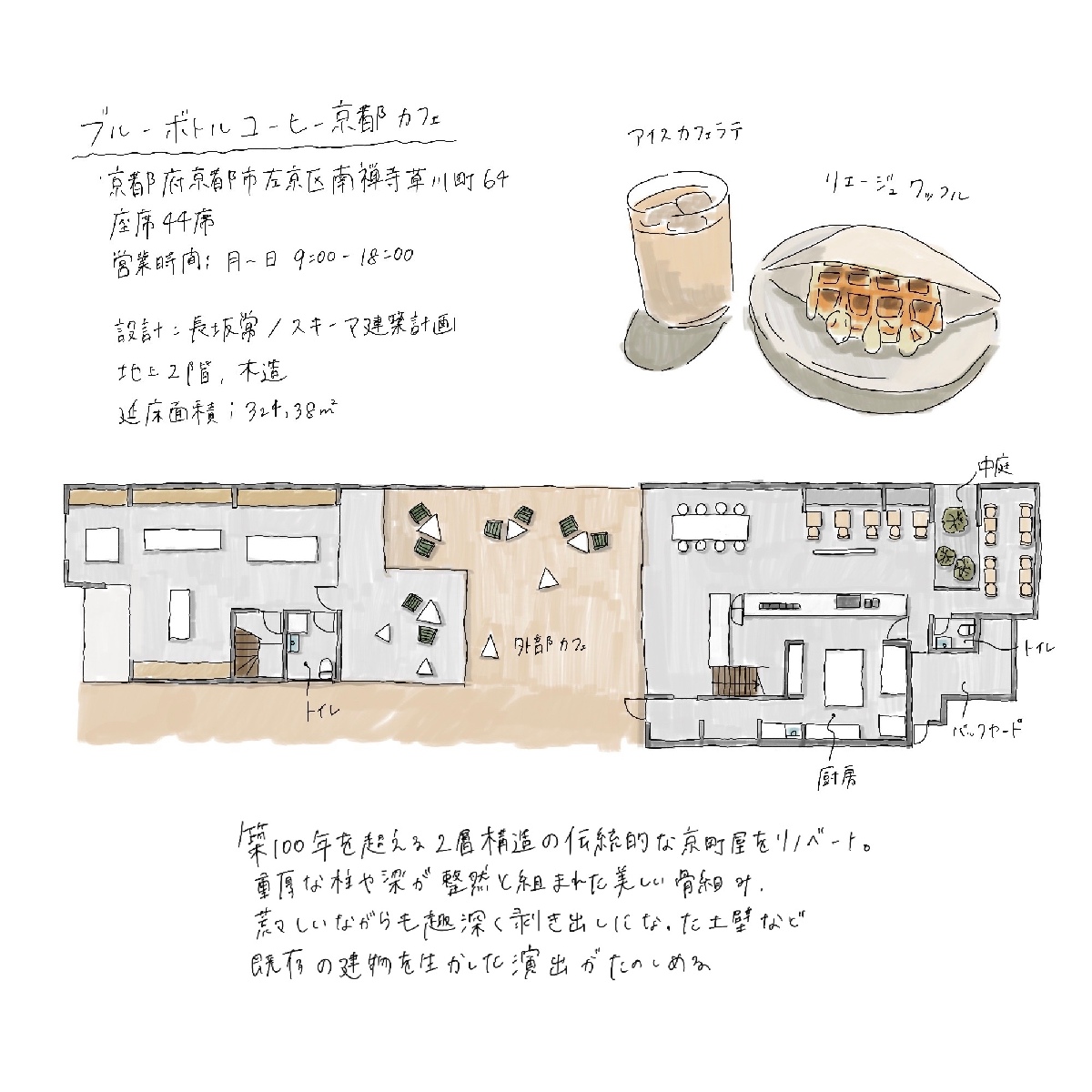 【京都/カフェ】ブルーボトルコーヒー京都で京町屋の風情溢れる空間を味わう